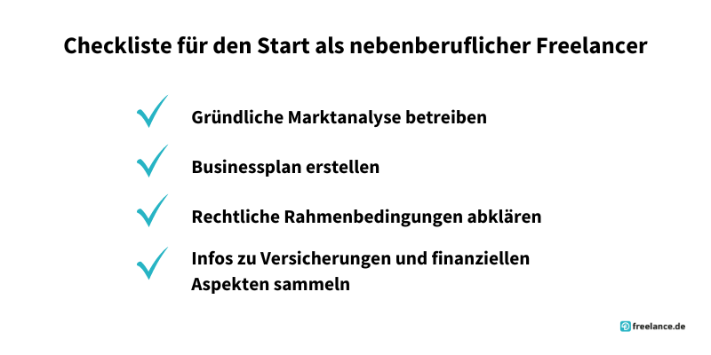 Checkliste nebenberuflicher Freelancer